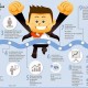 Razones para motivar y fidelizar a los empleados.